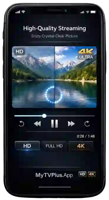 High-Quality Streaming